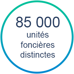 85 000 unités foncières distintes-2